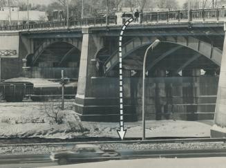 Two die in Don river plunge. Dotted line shows the path taken by a car on the Gerrard St. bridge early today when it went out of control on the snow-r(...)