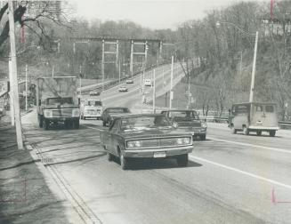 Canada - Ontario - Toronto - Streets and Intersections - M