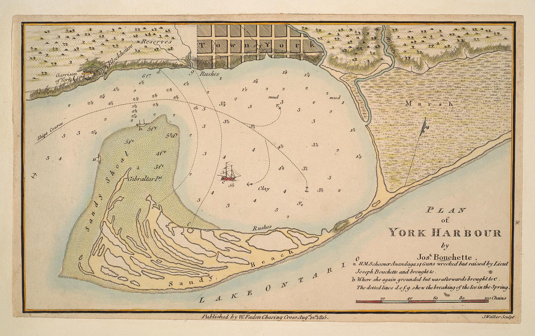 Image shows a map that reads: "Plan of York Harbour".