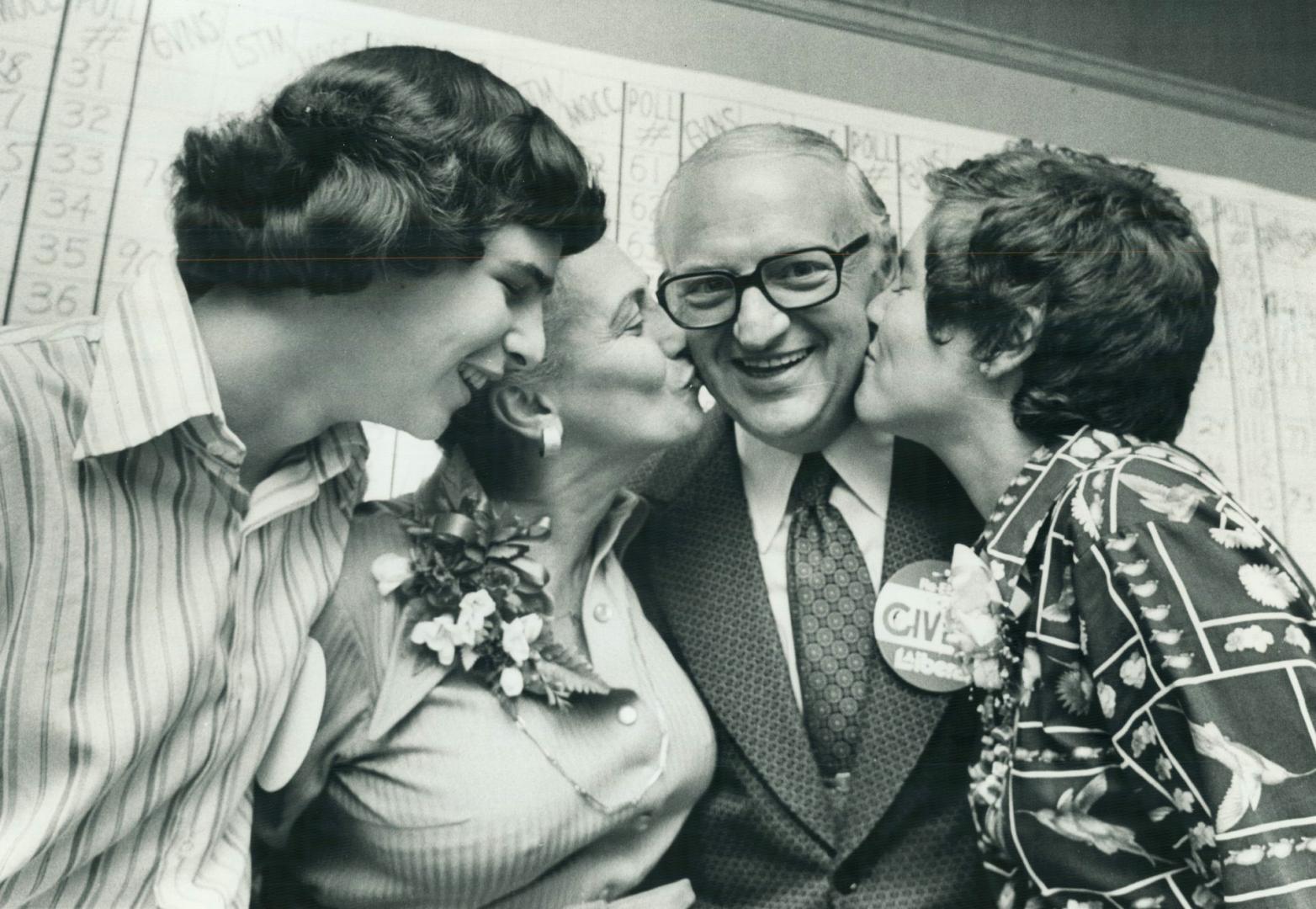 Givens, Philip - Groups