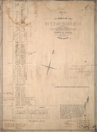 Plan of part of the city of Toronto shewing the subdivision of parts of park lots no. 17 & 18