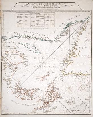 A chart of the Gulf of St. Laurence, composed from a great number of actual surveys and other materials, regulated and connected by astronomical observations