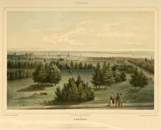 Toronto in 1848