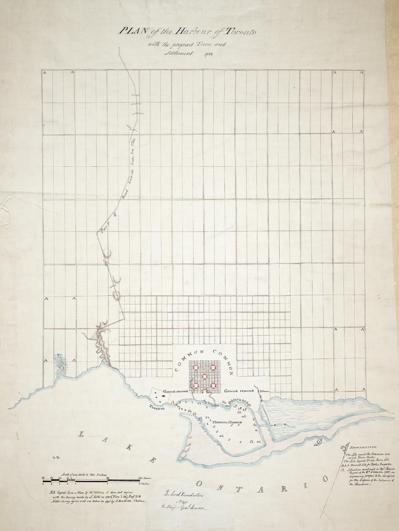Plan of the harbour of Toronto with the proposed town and settlement.