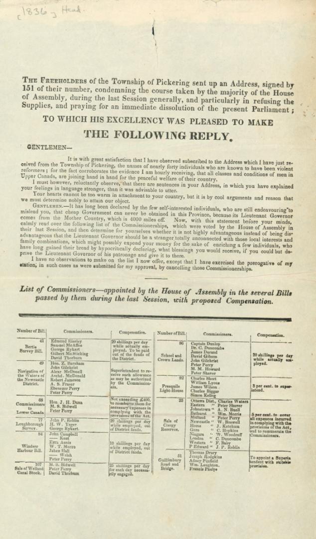 The Freeholders of the Township of Pickering