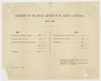 Statement of the fiscal affairs of St