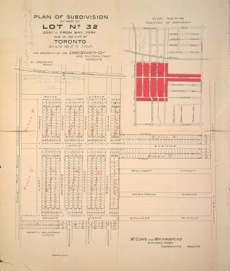 Plan of subdivision of part of lot no. 32, conn. II, now in the City of Toronto ... the property of the Land Security Co.y.
