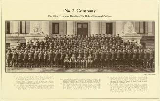 No. 2 Company The 158th (Overseas) Battalion, The Duke of Connaught's Own.