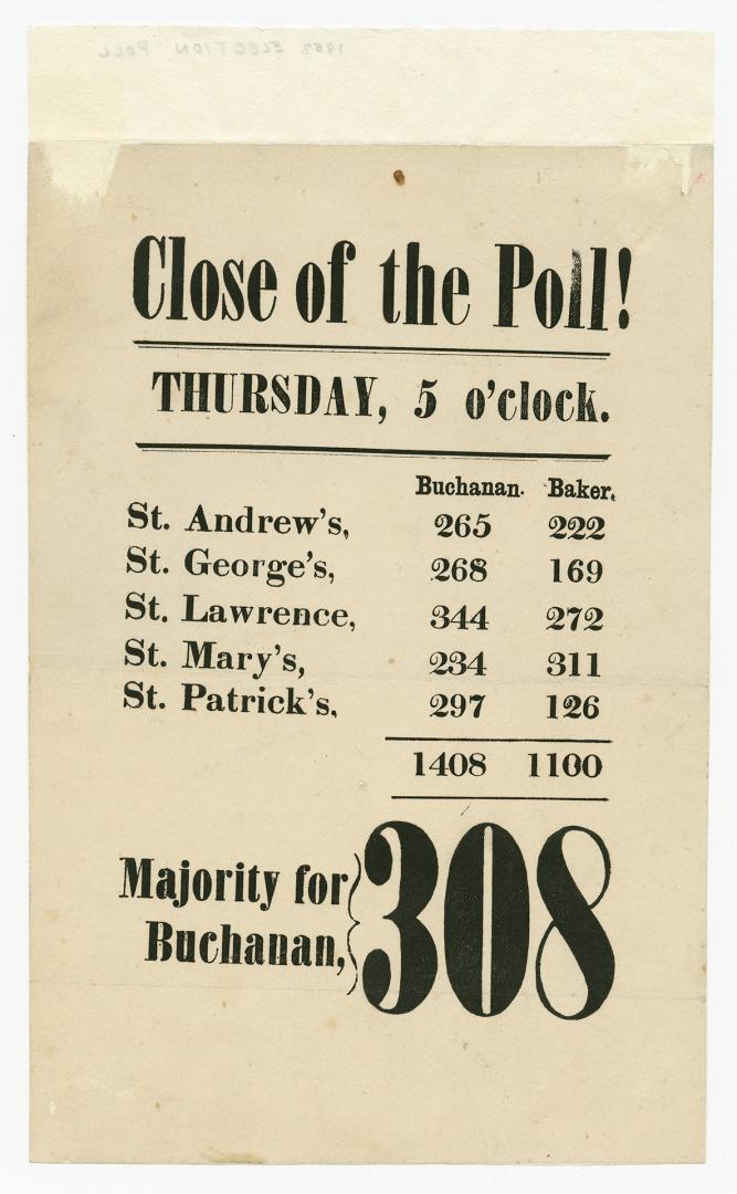 Close of the poll! Thursday, 5 o'clock