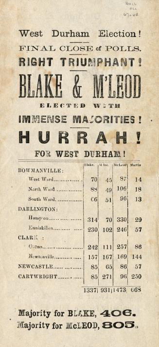 West Durham election! : final close of polls, right triumphant! Blake & M'Leod elected with immense majorities