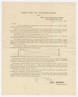 Circular to news-dealers : I call your attention to the advantageous terms on which news-dealers are regularly supplied with the publications issued from this office