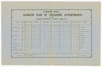 Sabbath plan of preaching appointments on the Yonge Street north circuit