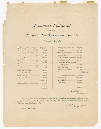 Financial statement of the Toronto Philharmonic Society, season 1883-84