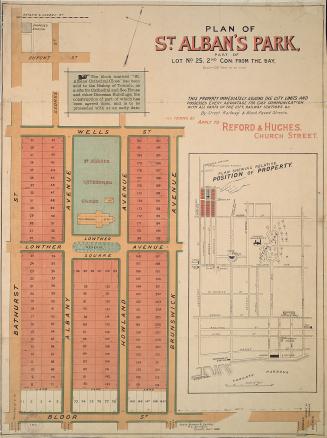 Plan of St. Alban's Park, part of lot no. 25, 2nd con: from the Bay