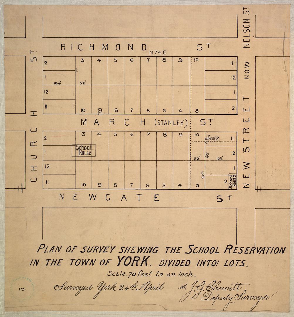 Plan of survey shewing the school reservation in the town of York