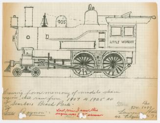 Model steam engine, "Little Wonder," operated at Scarboro Beach Park, 1907-1925, Toronto, Ontario.