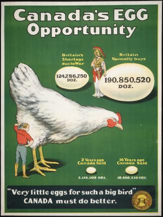 Canada's egg opportunity