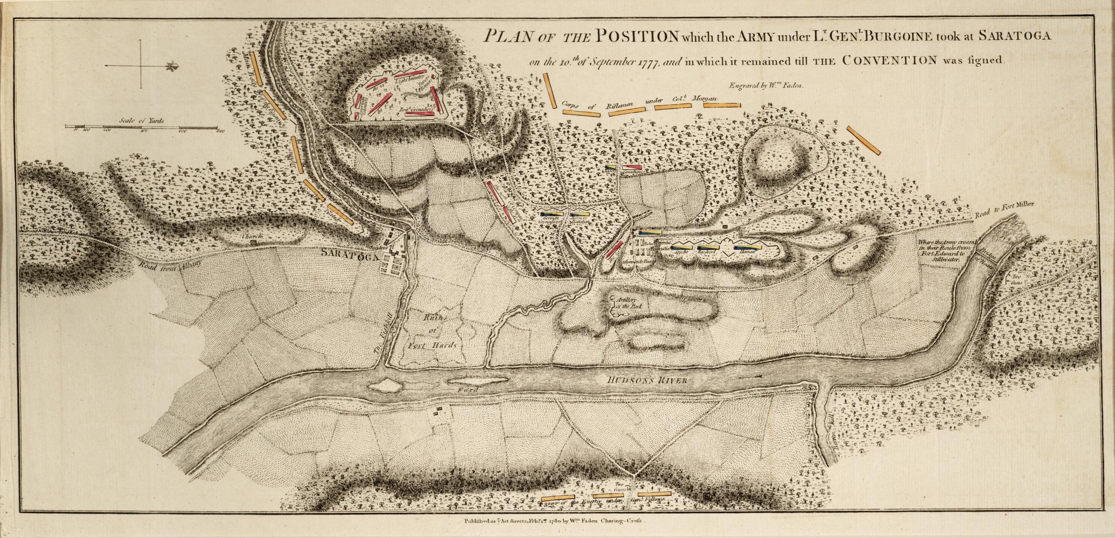 Plan of the position which the army under Lt