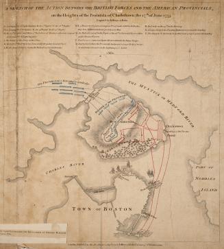 A sketch of the action between the British forces and the American provincials, on the Heights of the Peninsula of Charlestown, the 17th of June 1775