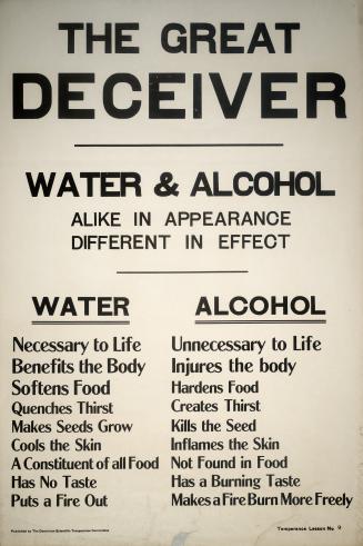 The great deceiver : water & alcohol alike in appearance, different is effect