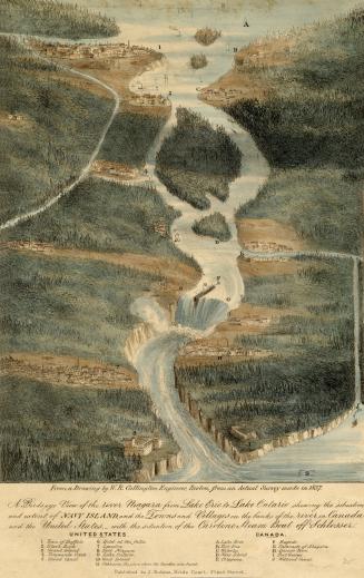 A Bird's-eye View of the River Niagara, 1837