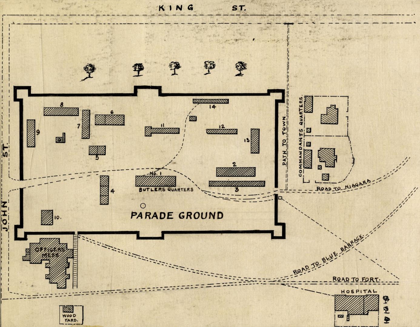 Butler's Barracks