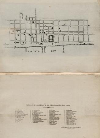 Toronto in 1834