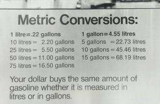 Metric Conversions: 1 litre=.22 gallons, 10 litres=2.20 gallons, 25 litres=5.50 gallons, 50 litres=11.00 gallons, 75 litres=16.50 gallons, 1 gallon=4.(...)