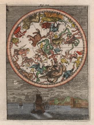 Beschreibung des gantzen Welt-Kreysses Fig. 34