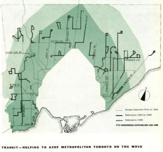 TTC suburban expansion 1954-1959