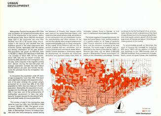 Metropolitan Toronto 1953-1963