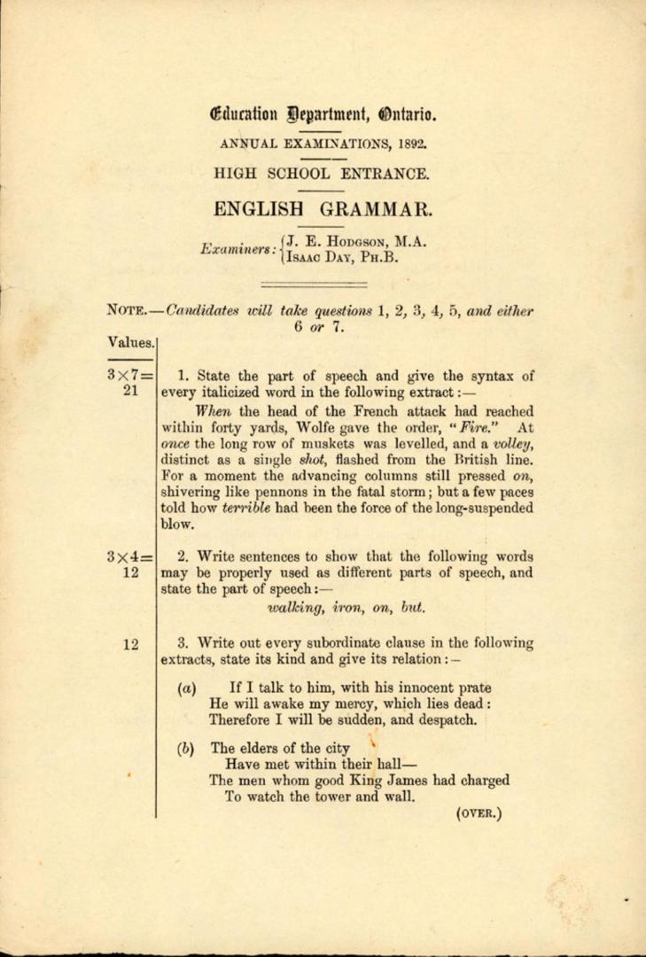 Annual examinations, 1892, high school entrance, English