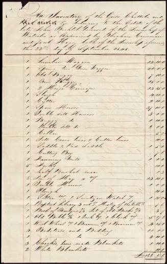 Inventory of the store goods and chattel of the estate of John Bechtel