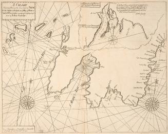 A chart shewing part of the sea coast of Newfoundland from ye Bay of Bulls to little Plecentia exactly and carefully lay'd down by John Gaudy