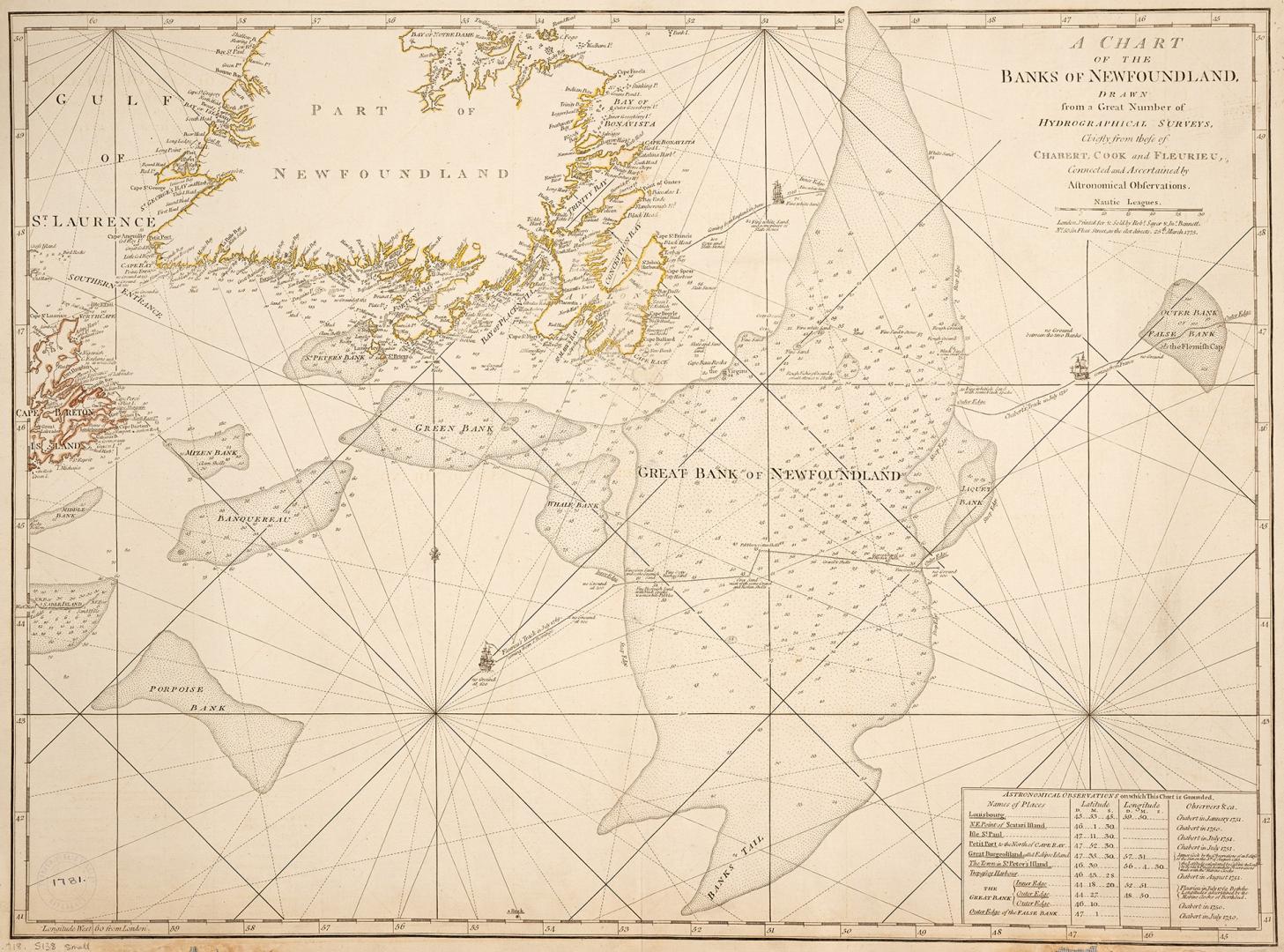 A chart of the banks of Newfoundland 