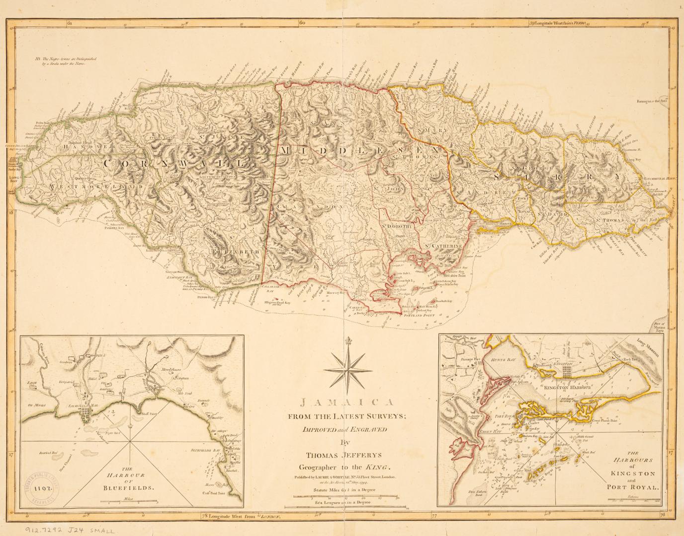 Jamaica from the latest surveys 