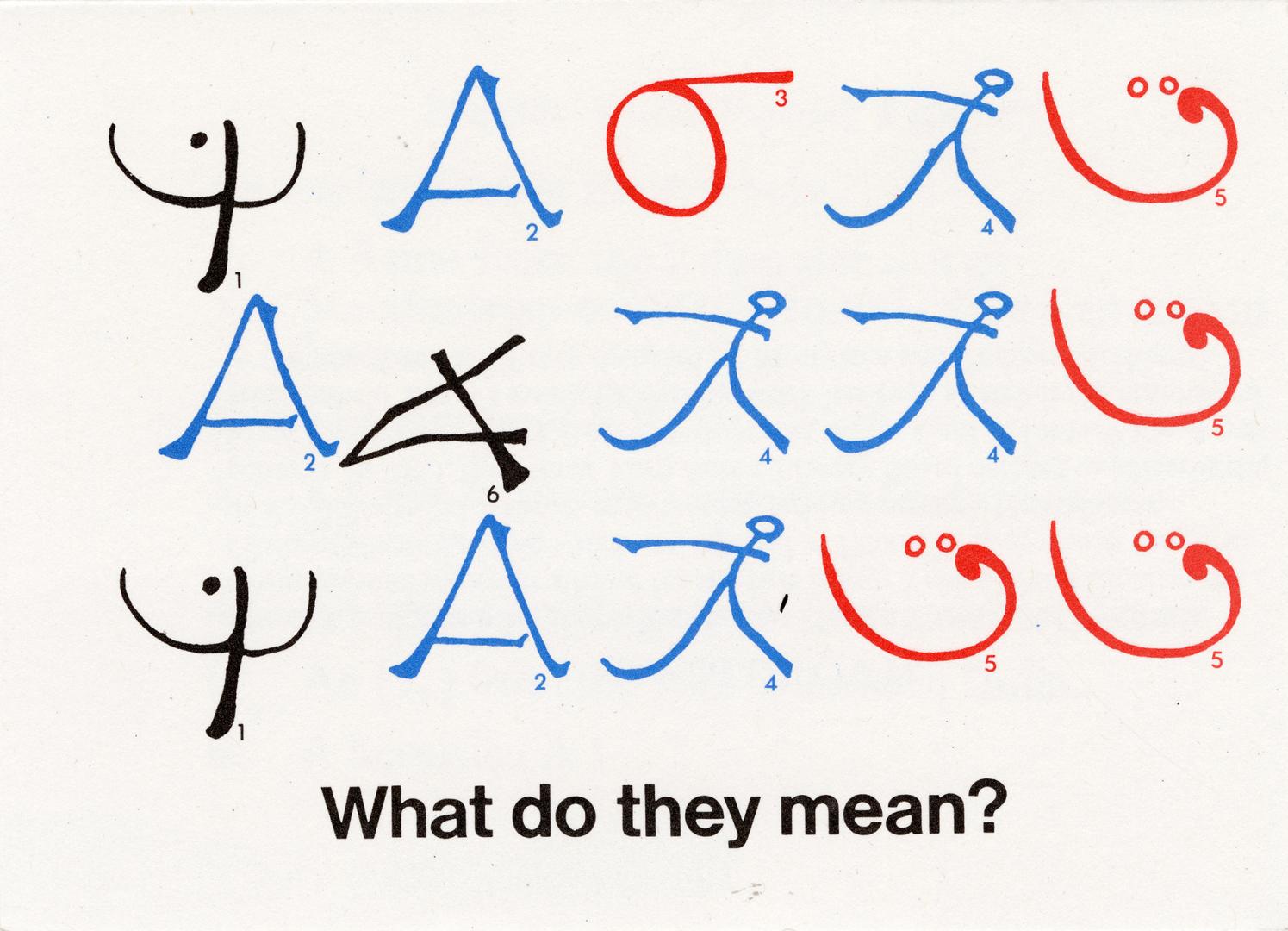 Fifteen symbols in different languages and colours on white background and text "what do they m ...