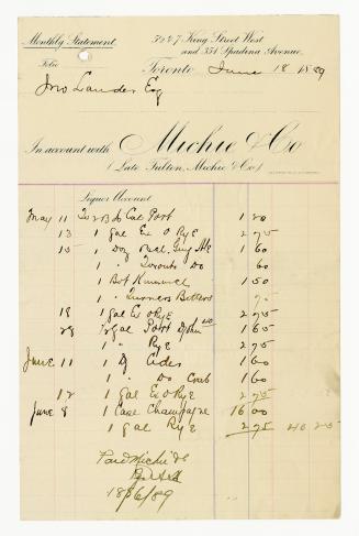 In Account with Michie & Co. (Late Fulton, Michie & Co)