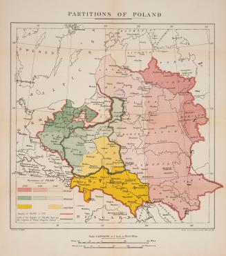 Partitions of Poland