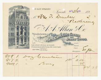 Bought of A.A. Allan & Co. Manufacturers and Importers of Hats, Caps, Furs, Gloves, and Straw Goods.