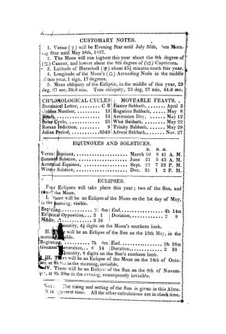 Upper Canada almanack