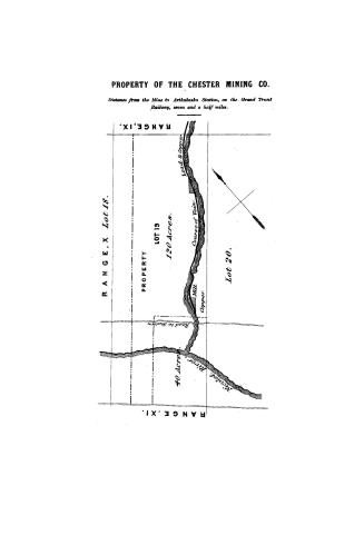 Report on the property of the Chester mining Company, located in Chester Township, Canada East, seven and a half miles from the Grand Trunk Railway