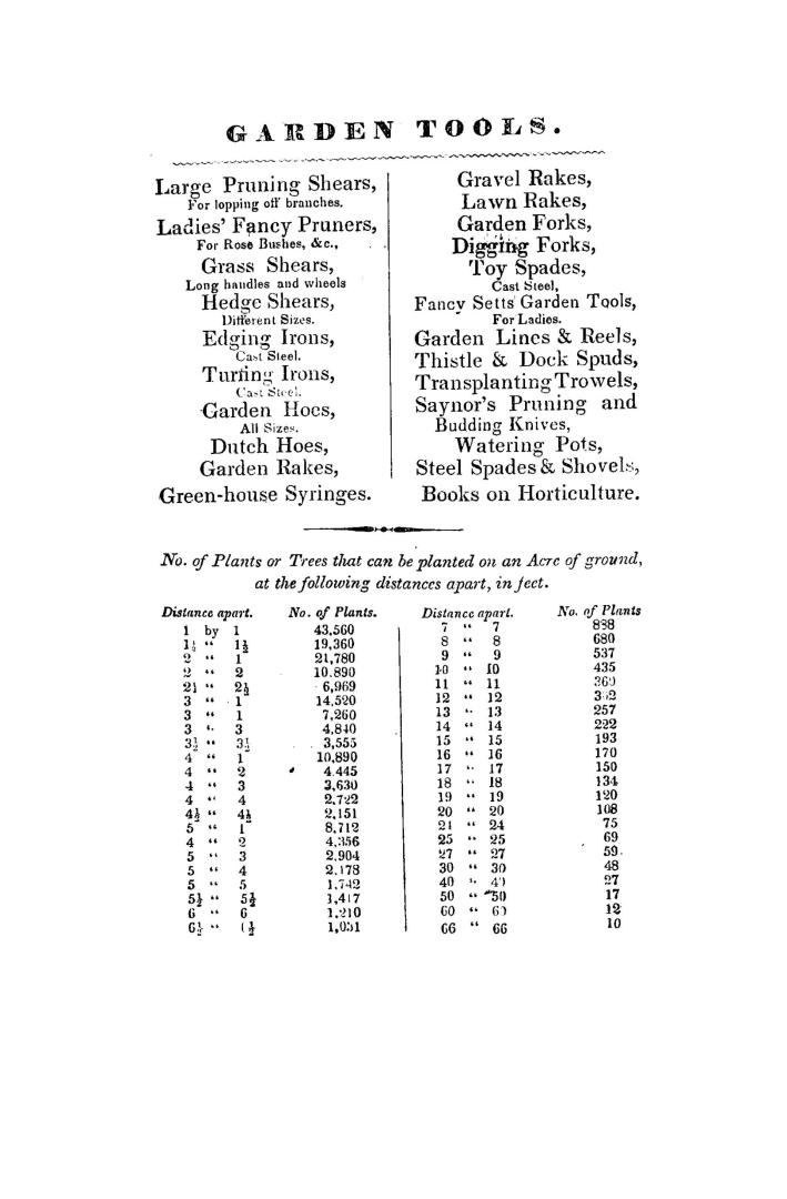 Catalogue of garden, agricultural, and flower seeds for sale by James Fleming
