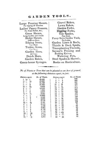 Catalogue of garden, agricultural, and flower seeds for sale by James Fleming