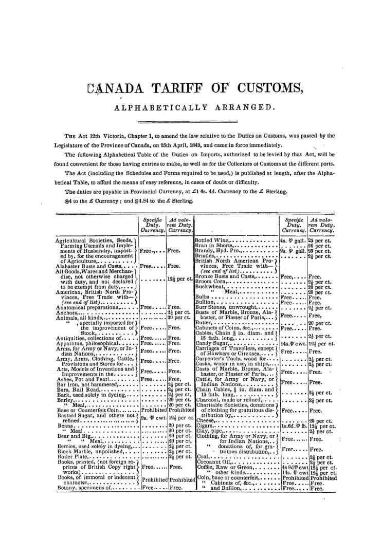 Canada tariff of customs, alphabetically arranged, with the act imposing customs duties at length, passed 25th April, 1849