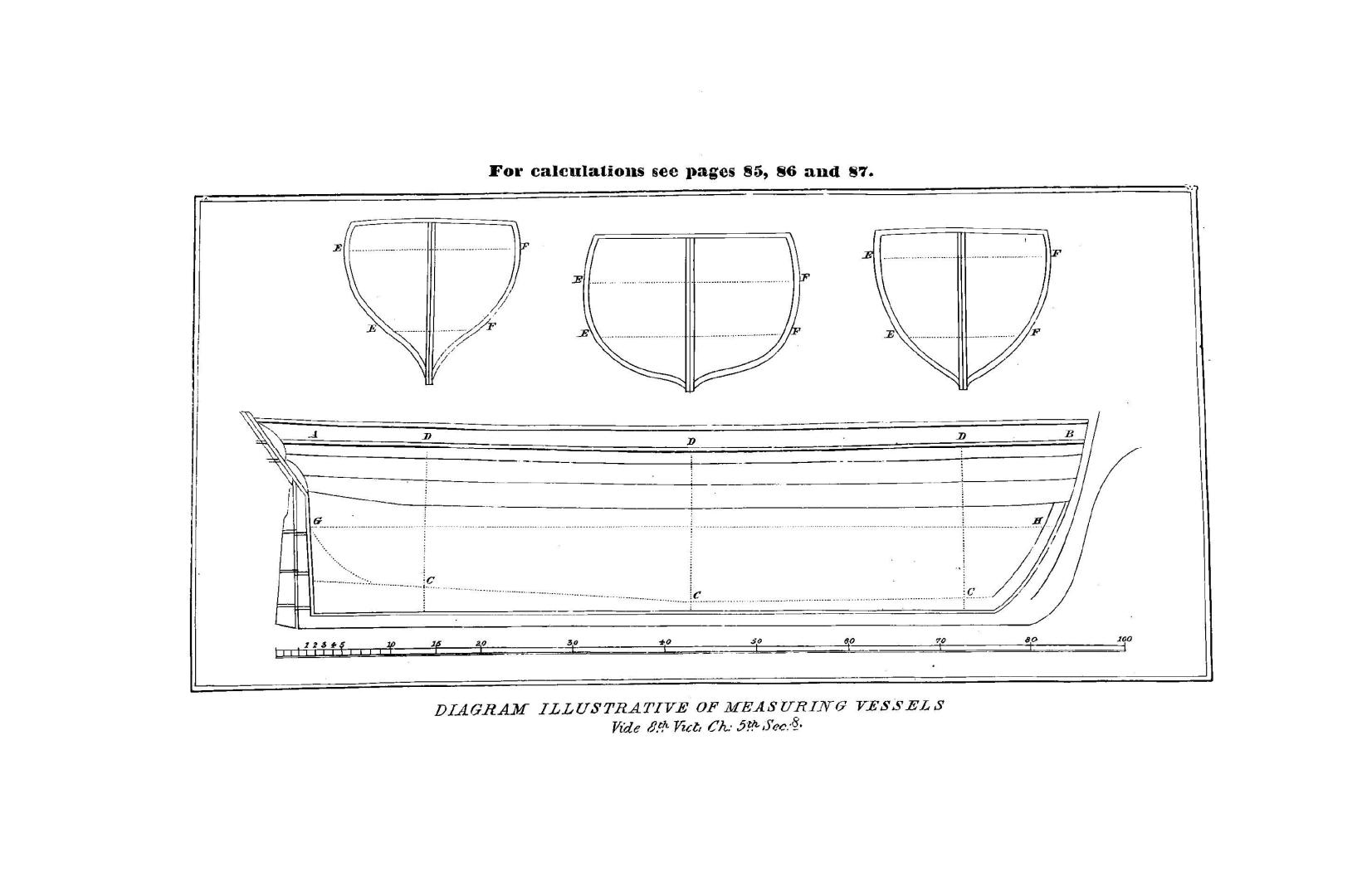 Canada customs acts, tariff and regulations, also, abstract of acts of the Imperial Parliament regulating the trade of the British possessions, with d(...)