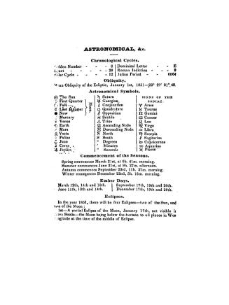 Nugent's Nova-Scotia people's almanack, for the year of our Lord