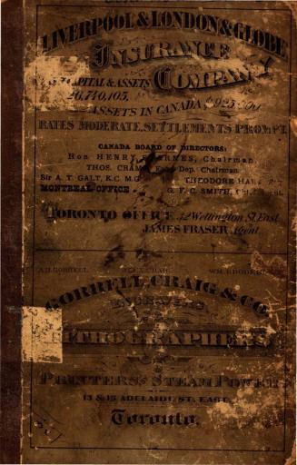 Toronto directory for 1877
