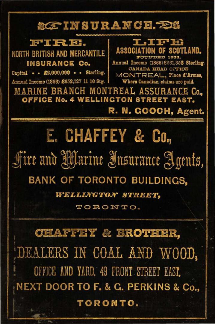 City of Toronto directory for 1867-8