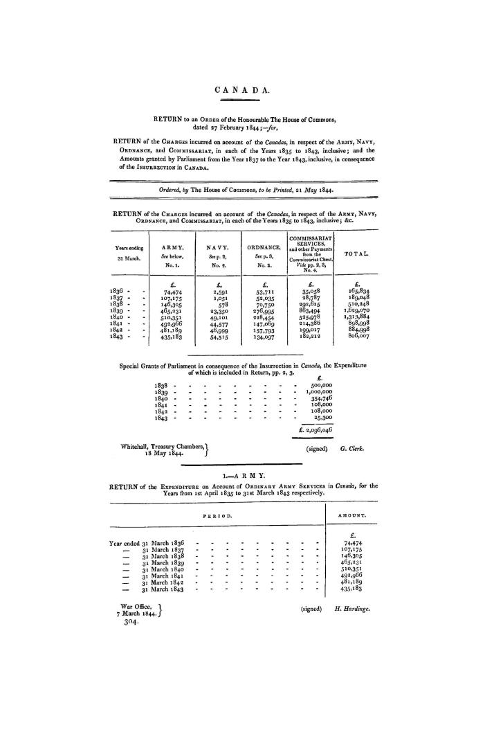 Canada. Return to an order of the honourable the House of Commons, dated 27 February 1844, for, Return of the charges incurred on account of the Canad(...)